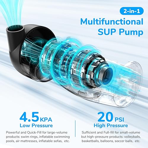 SUP Electric Air Pump - 20PSI Paddle Board - 15W Low/High Pressure, with 8 Nozzles for Inflating/Deflating - 3000 mAh, for Kayak, Camping Air Mattresses, Sports Balls, Swimming - Ruaus