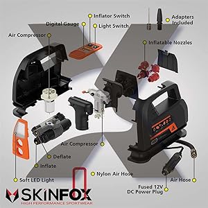 Skinfox Pumpe Aufbau