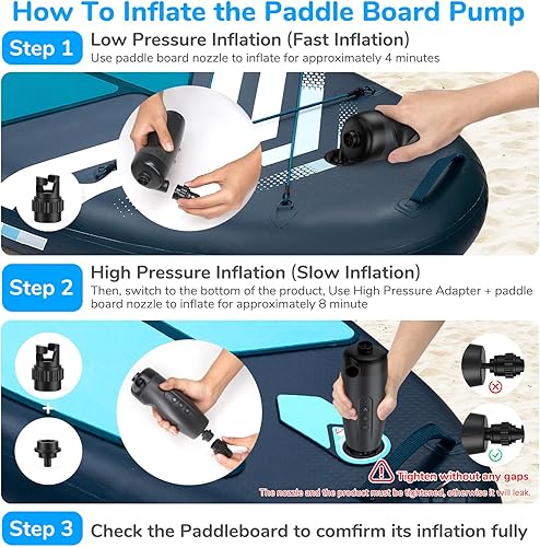 SUP Electric Air Pump - 20PSI Paddle Board - 15W Low/High Pressure, with 8 Nozzles for Inflating/Deflating - 3000 mAh, for Kayak, Camping Air Mattresses, Sports Balls, Swimming - Ruaus