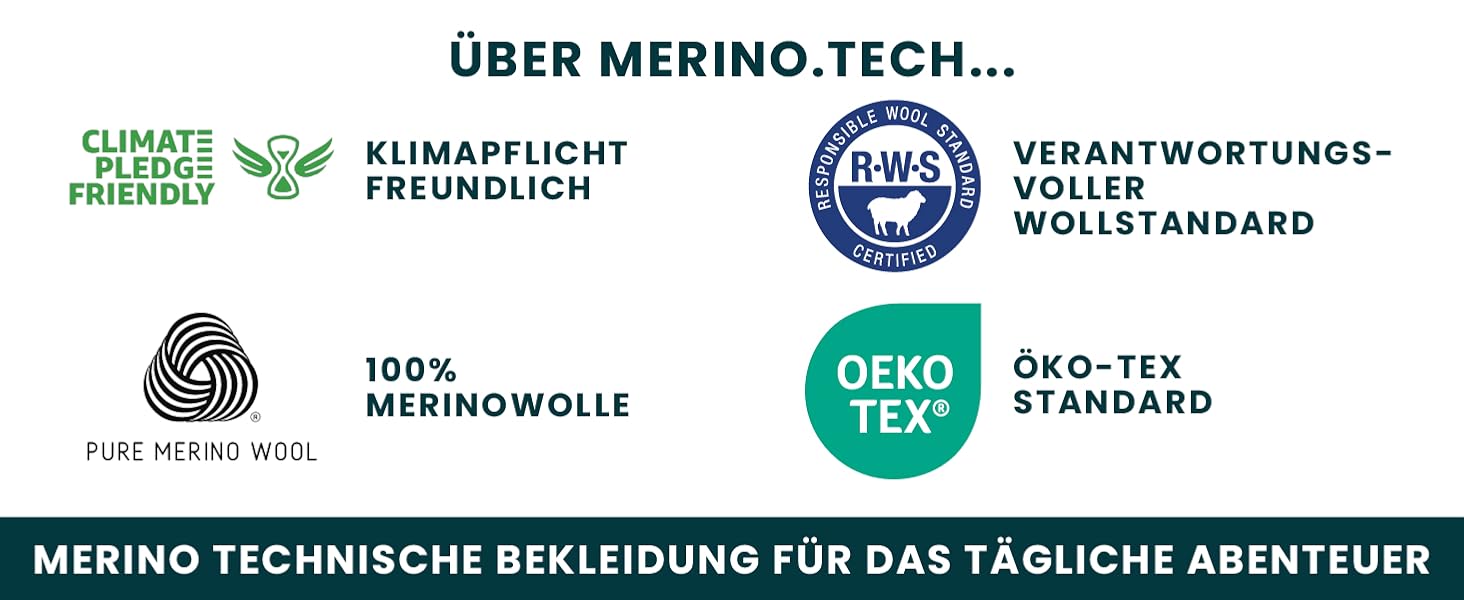 Über merino.tech...