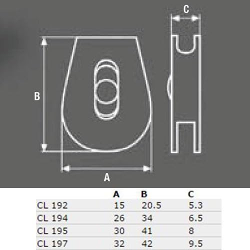 Due Emme 2M 5 Stck. Fixlock Kordelstopper CL197 mit Klemmrad für 4,5-6mm Kordel - Ruaus