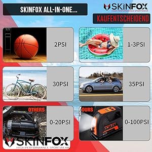 Skinfox Beispiele